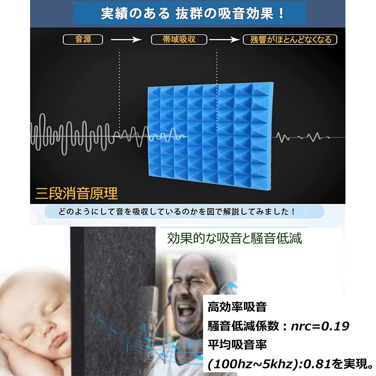 Amazon | 簡易防音室・防音ボックス・防音ブース・防音壁・防音シート